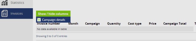 Campaign details Advertisers